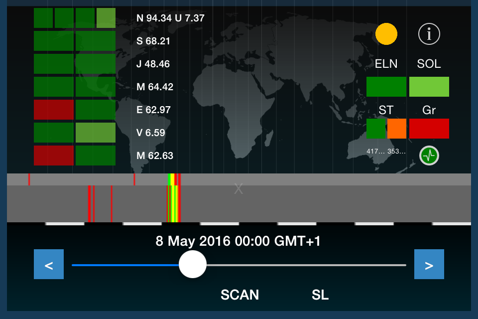 Increased risk of earthquake during May 8th to May 10th