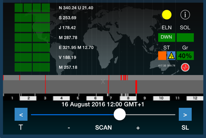 High risk of increased earthquake activity on the run up to 16 August 2016