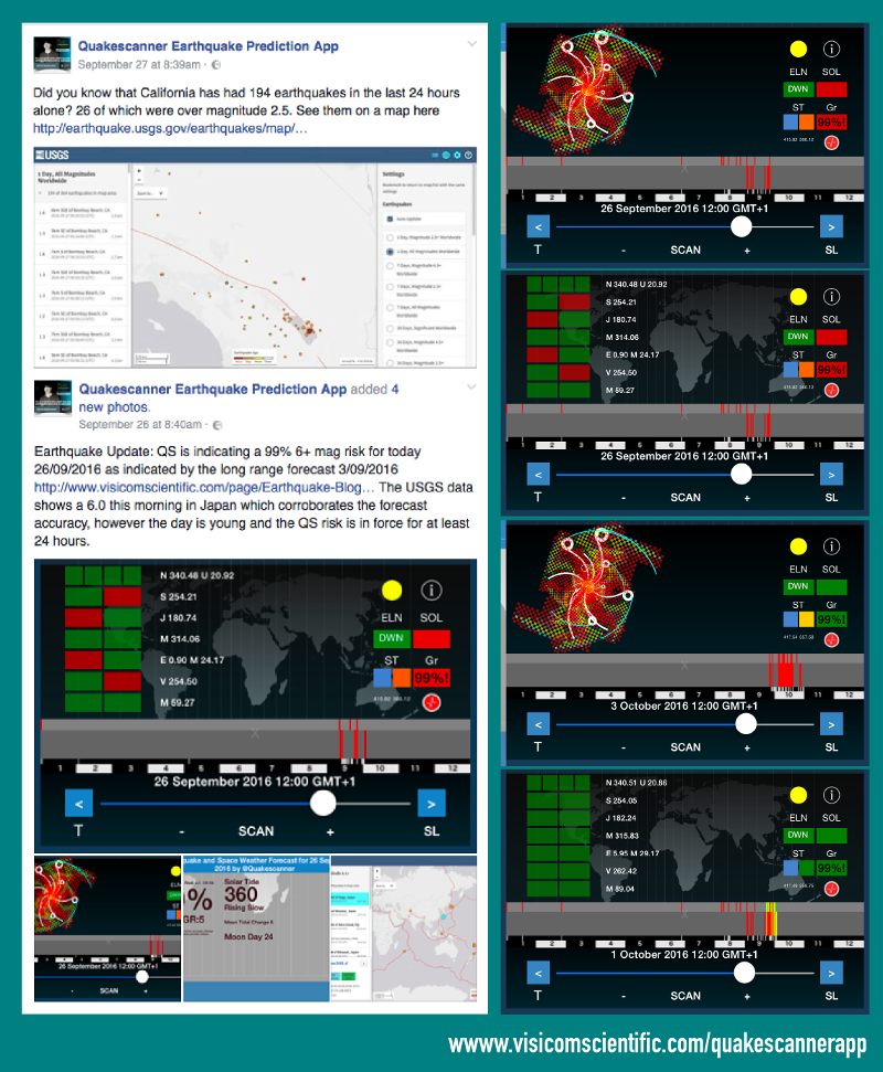 October Long Range Earthquake Forecast