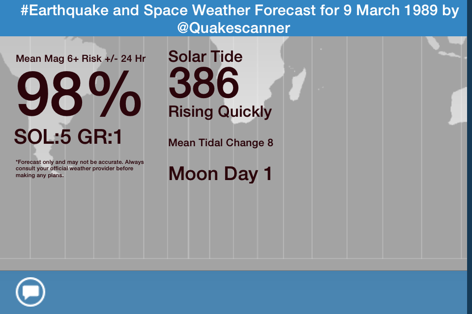 Geomagnetic Storm of March 1989 Canada Quakescanner predicts MAJOR solar disturbance